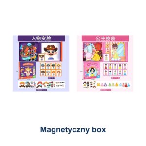 Magnetyczny box - warianty